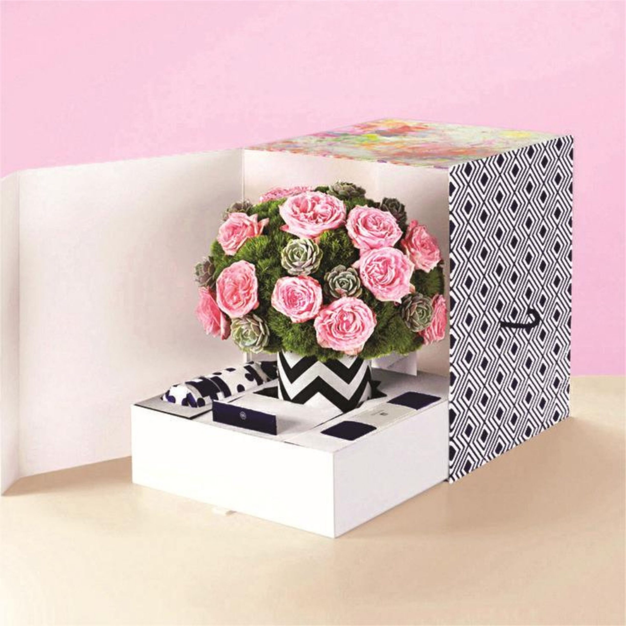 Expert Guide to Choosing the Best Flower Shipping Packaging Boxes